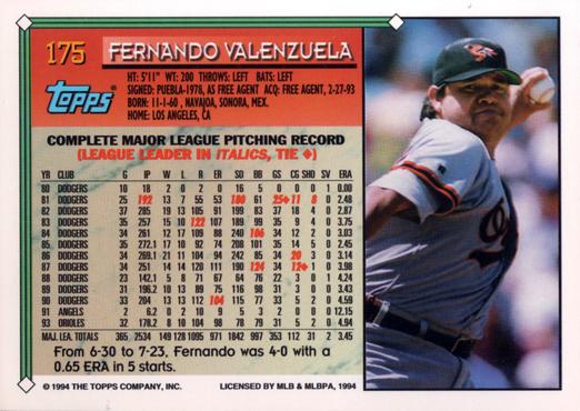 1994 Topps Fernando Valenzuela # 175 Baltimore Orioles