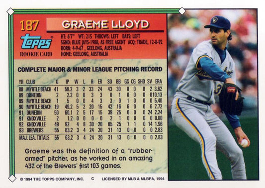 1994 Topps Graeme Lloyd RC # 187 Milwaukee Brewers