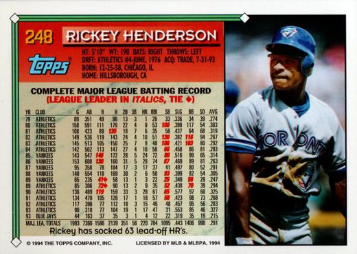 1994 Topps Rickey Henderson # 248 Toronto Blue Jays