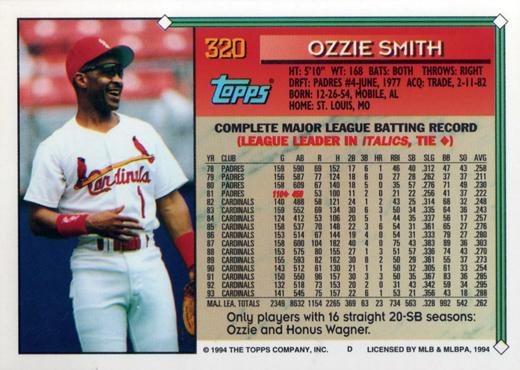 1994 Topps Ozzie Smith # 320 St. Louis Cardinals