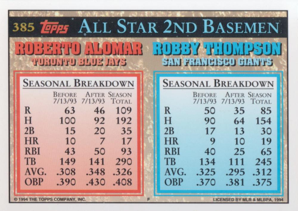 1994 Topps Robby Thompson / Roberto Alomar AS # 385 San Francisco Giants / Toronto Blue Jays