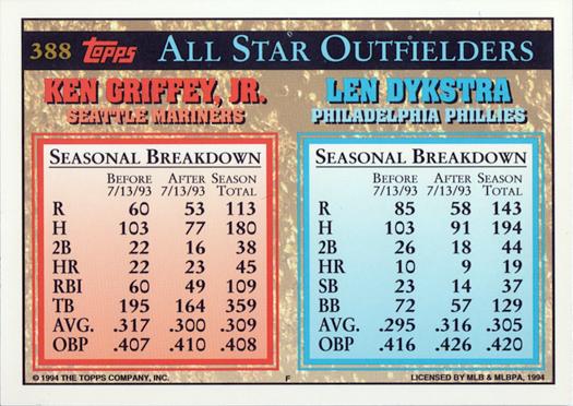 1994 Topps Len Dykstra / Ken Griffey, Jr. AS # 388 Philadelphia Phillies / Seattle Mariners