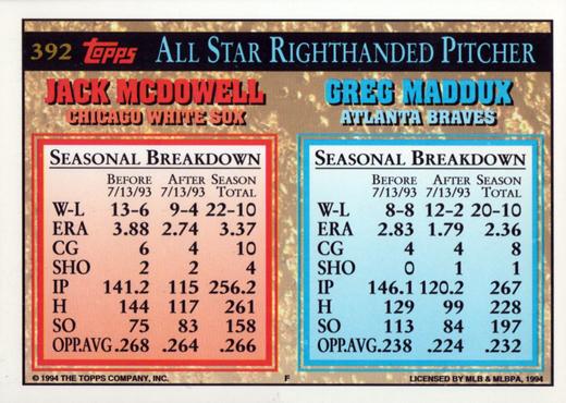 1994 Topps Greg Maddux / Jack McDowell AS # 392 Atlanta Braves / Chicago White Sox