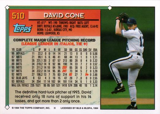 1994 Topps David Cone # 510 Kansas City Royals