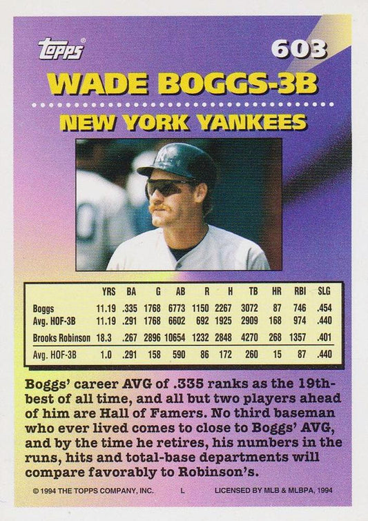 1994 Topps Wade Boggs MOG, UER # 603 New York Yankees