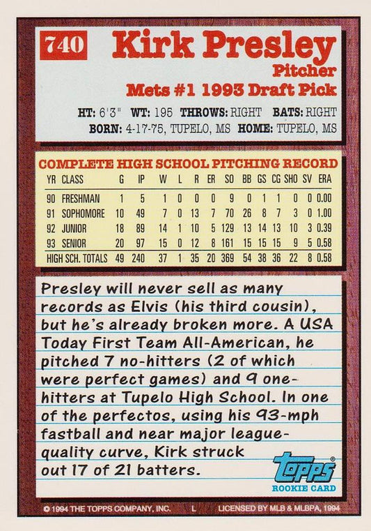 1994 Topps Kirk Presley DPK, RC # 740 New York Mets
