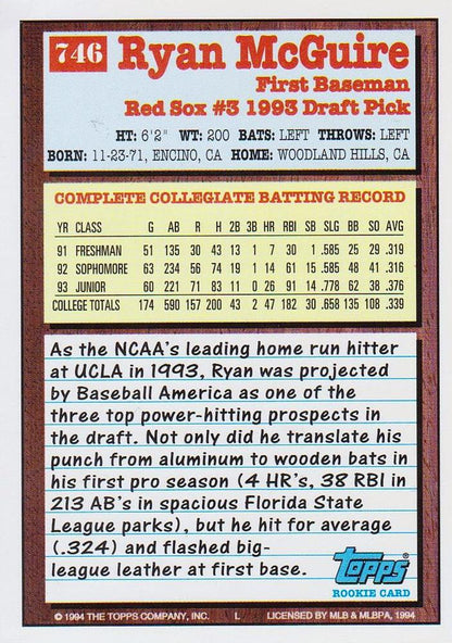 1994 Topps Ryan McGuire DPK, RC # 746 Boston Red Sox