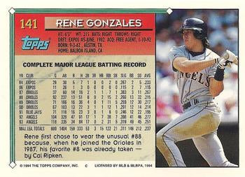 1994 Topps Rene Gonzales # 141 California Angels