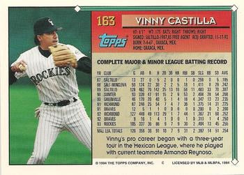1994 Topps Vinny Castilla # 163 Colorado Rockies