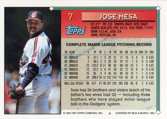 1994 Topps Finest Inserts Frank Thomas # 7 Chicago White Sox