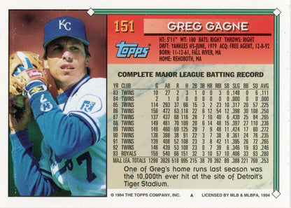 1994 Topps Greg Gagne # 151 Kansas City Royals