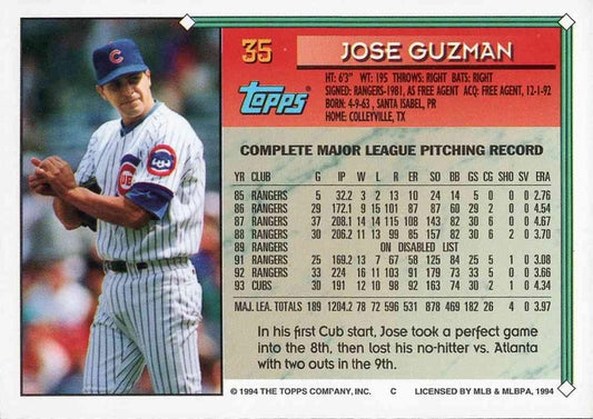 1994 Topps Jose Guzman # 35 Chicago Cubs