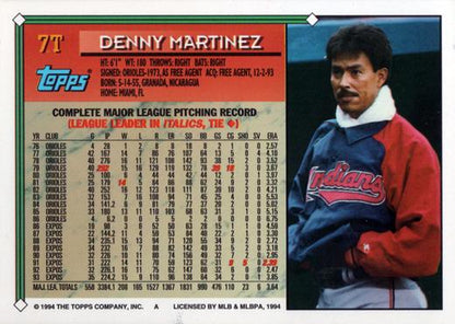 1994 Topps Traded Dennis Martinez  7T Cleveland Indians