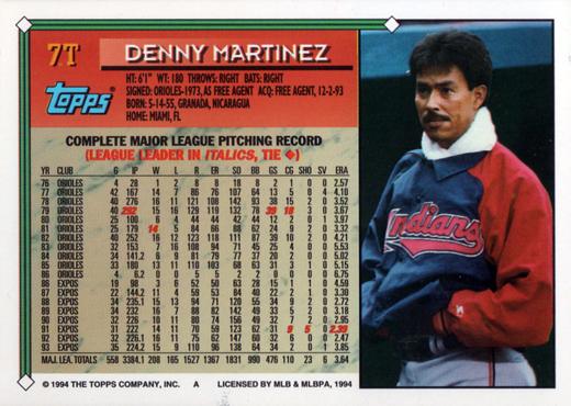 1994 Topps Traded Dennis Martinez  7T Cleveland Indians