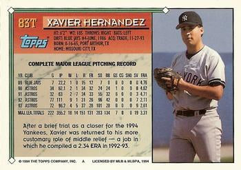 1994 Topps Traded Xavier Hernandez  83T New York Yankees