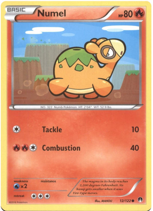 XY BREAKPoint 012  Numel